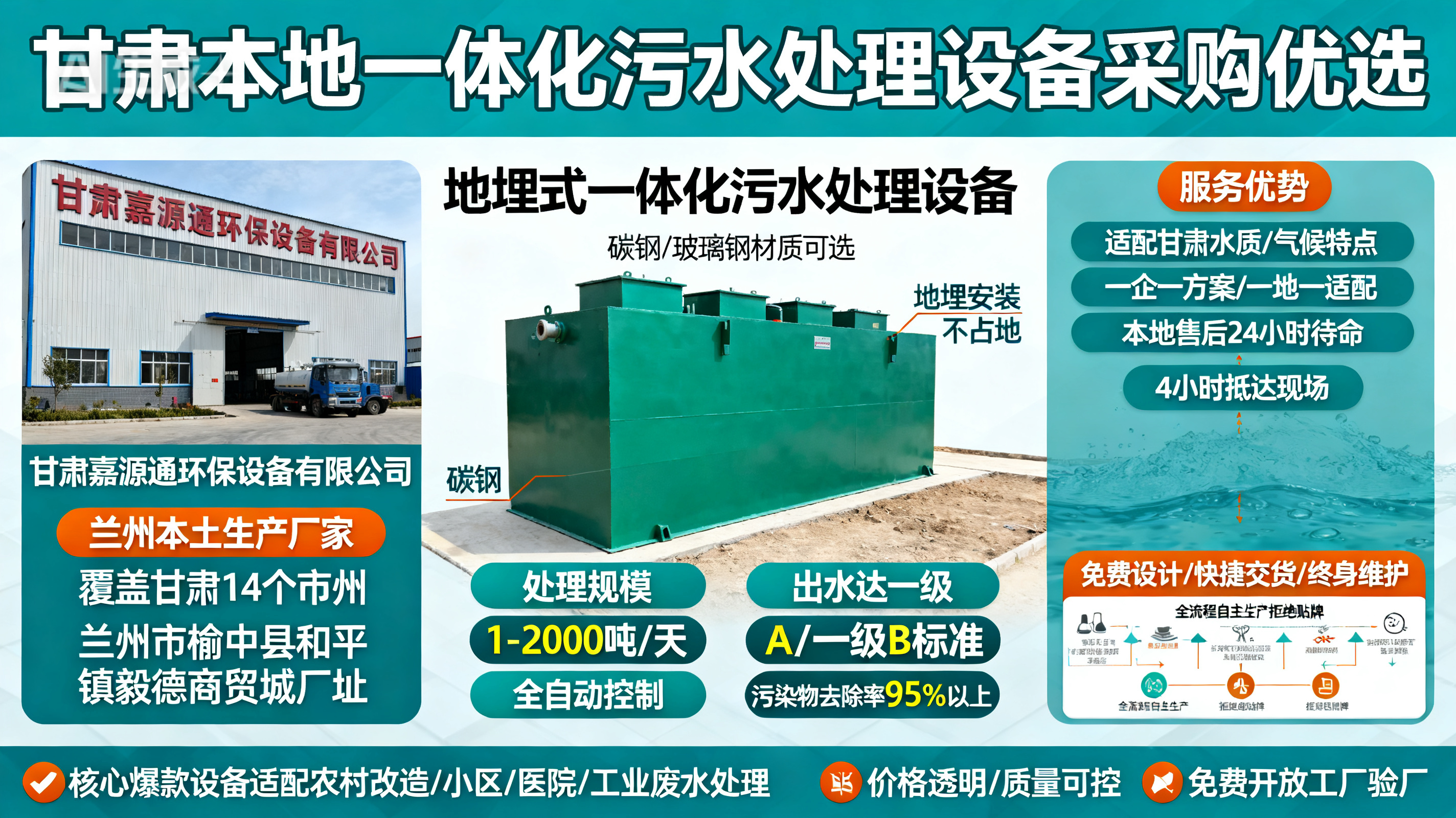 甘肃采购淇滨一体化淇滨污水处理设备_优先选本地生产厂家_直...式解决甘肃污水处理需求_选本地实体厂家_靠谱有保障.jpeg